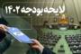 گزارش مرکز پژوهش‌های مجلس درباره لایحه بودجه ۱۴۰۲:  نرخ تورم بالای ۴۰ درصد باقی می‌ماند